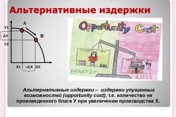 Кракен наркоторговля