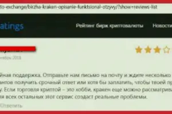 Найдется все kraken 2krn cc что это
