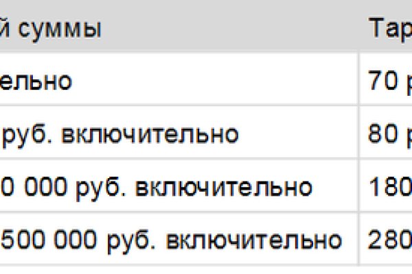 Кракен войти на сайт